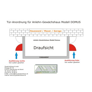 Modell Domus 6 verzinkt, Tür rechts