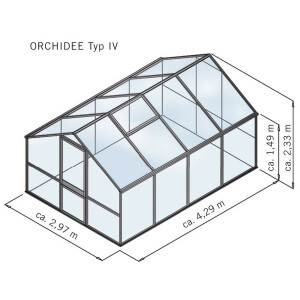 Modell Orchidee 10 mm Doppelstegplatten